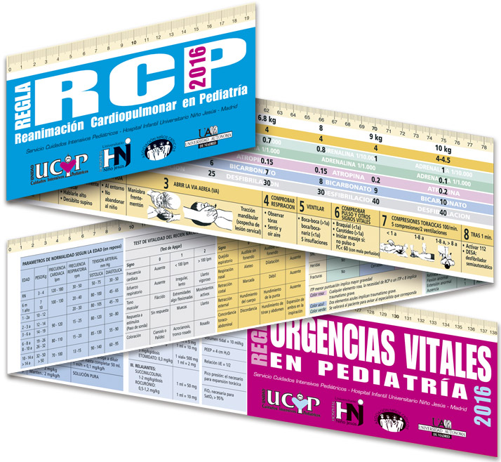 Regla de Urgencias Vitales en Pediatría