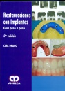 RESTAURACIONES con IMPLANTES