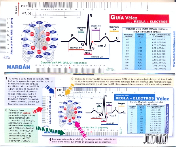 GUÍA VELEZ PARA LA REGLA DE ELECTROS